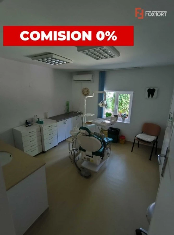 COMISION 0% Afacere de Succes cu Vad Excelent de Vanzare in Timisoara - 1