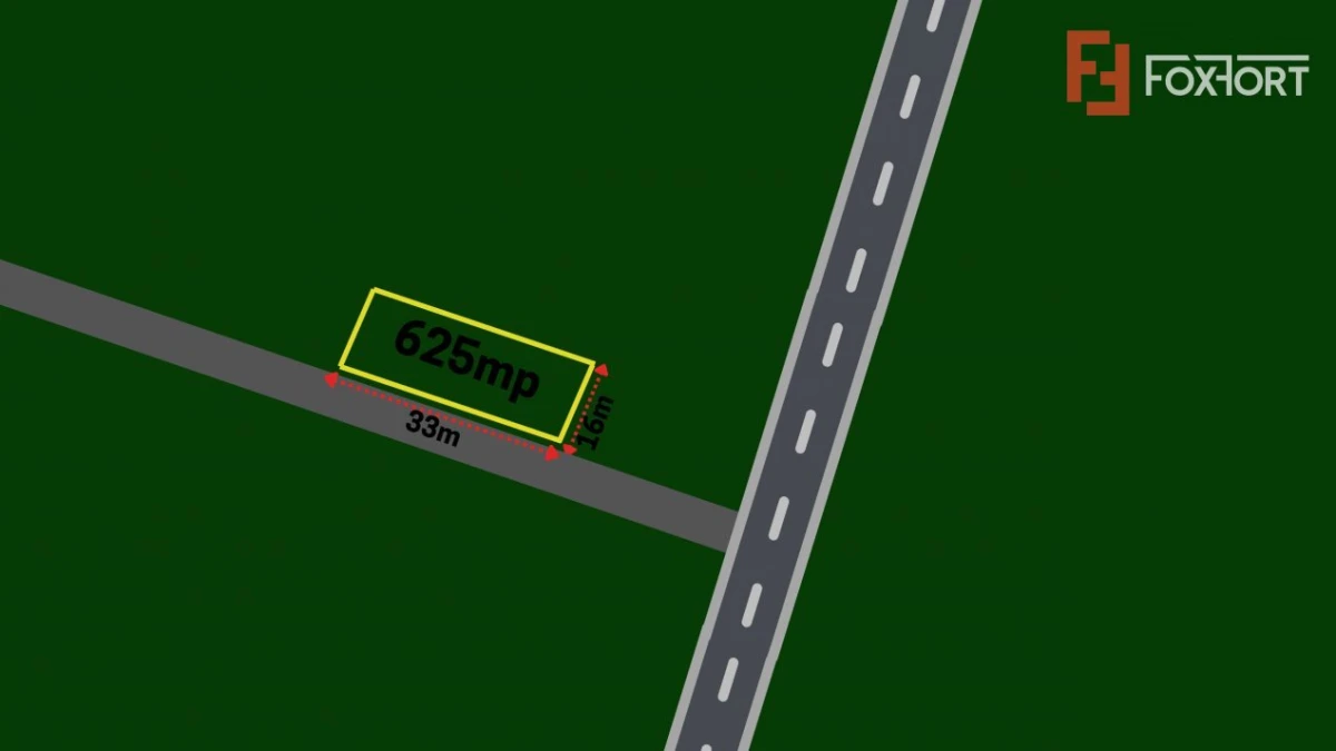 COMISION 0% Teren intravilan constructii, Sanmihaiu Roman - 2 fronturi stradale - 2