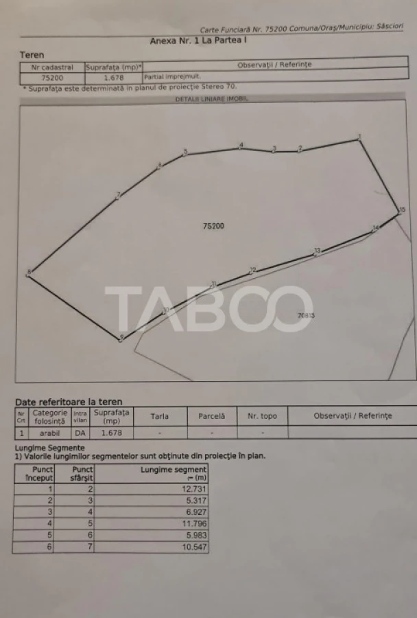 Teren intravilan de vanzare in Sasciori jud Alba - 1