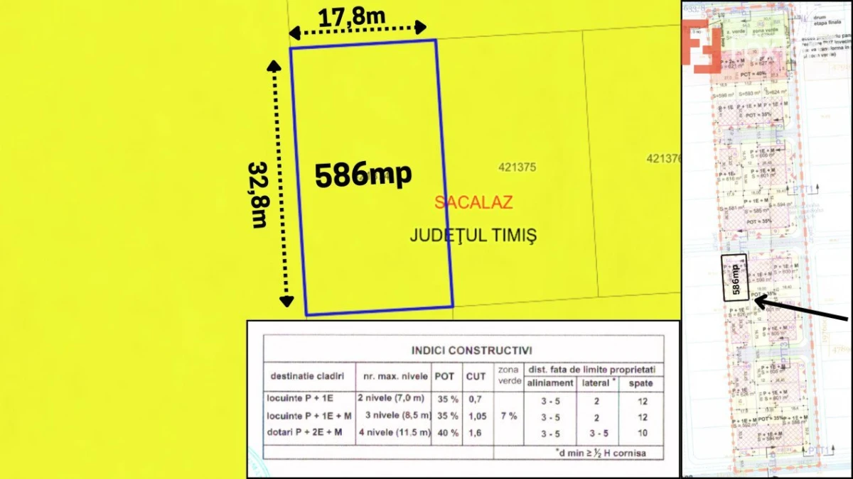 COMISION 0% Teren intravilan Sacalaz, 586 mp - Oportunitate investitie - 2