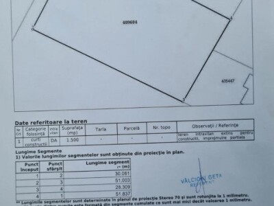 Teren Giarmata Vii 1500 mp cu front stradal de 30 ml pozitie fantastica