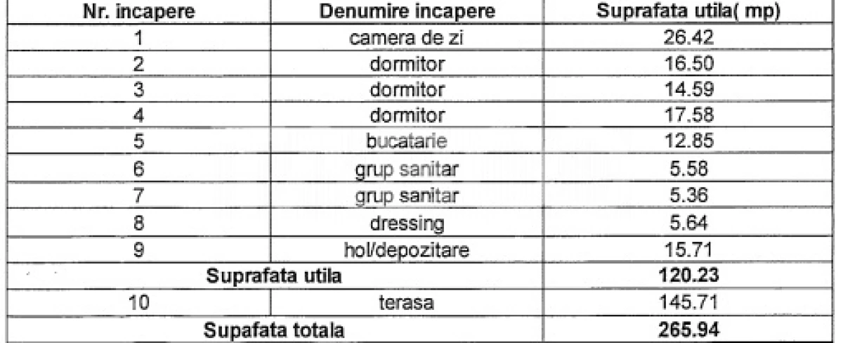 De vanzare penthouse exclusivist panorama pe lac cu terasa 145 mp - 4