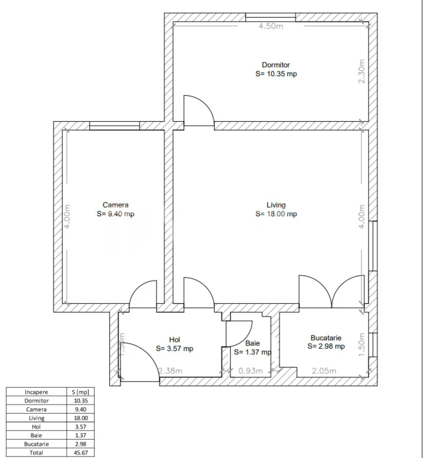 Apartament de vanzare 3 camere semidecomandat etaj intermediar Sibiu - 5