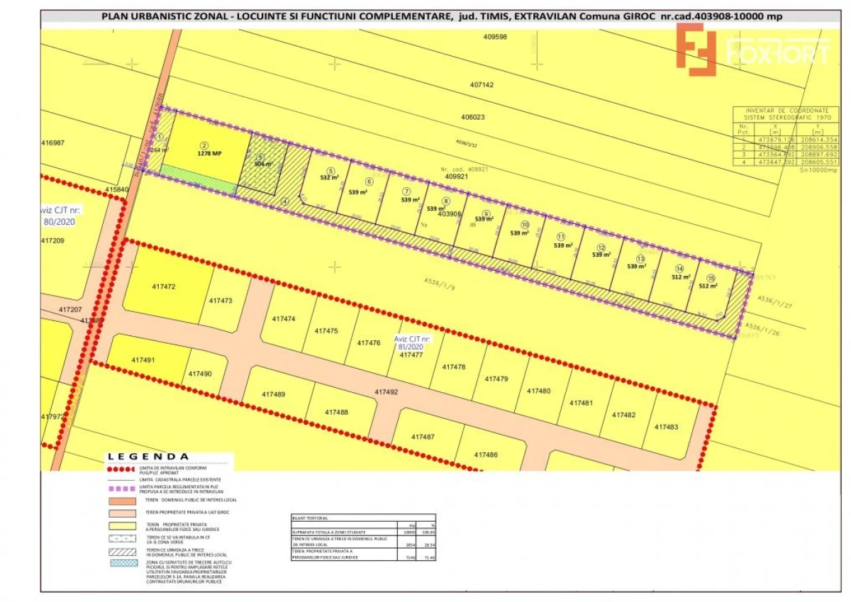 Parcele de teren 539 mp cu PUZ in lucru - Ideal pentru Investitii - 5