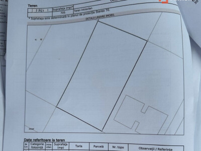 Teren de vanzare pentru case/duplex Mosnita Noua - Kaufland