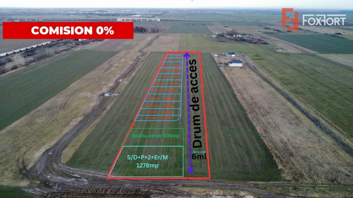 Teren intravilan 7.146mp cu PUZ in lucru - Ideal pentru Investitii - 1